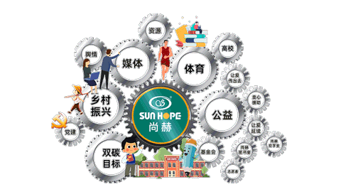 xingkong（中国）官方网站荣获上海报业集团界面新闻颁发“年度臻善企业”奖